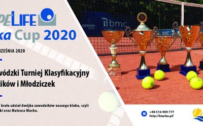 Pipelife Arka Cup 2020 – WTK Młodzików i Młodziczek